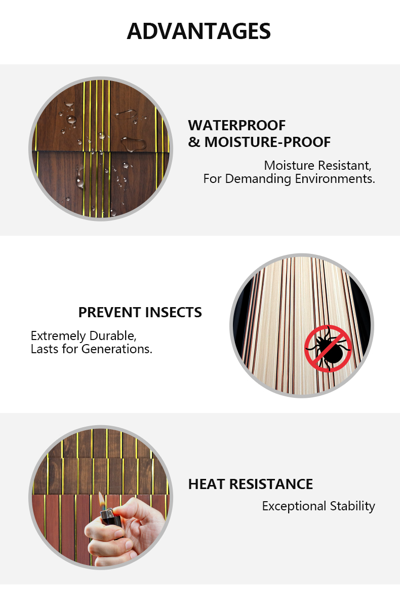 WPC Wall Panels for Interior Decor(图1)